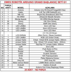 Arduino Grand Geliştirme Seti