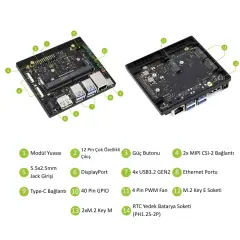Waveshare Jetson Orin Nano / Orin NX Base Kartı – Yapay Zekâ Geliştirme Kartı