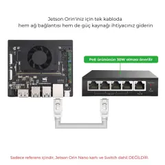 Waveshare Jetson Orin PoE Genişletme Modülü – Ethernet Üzerinden Güç Besleme